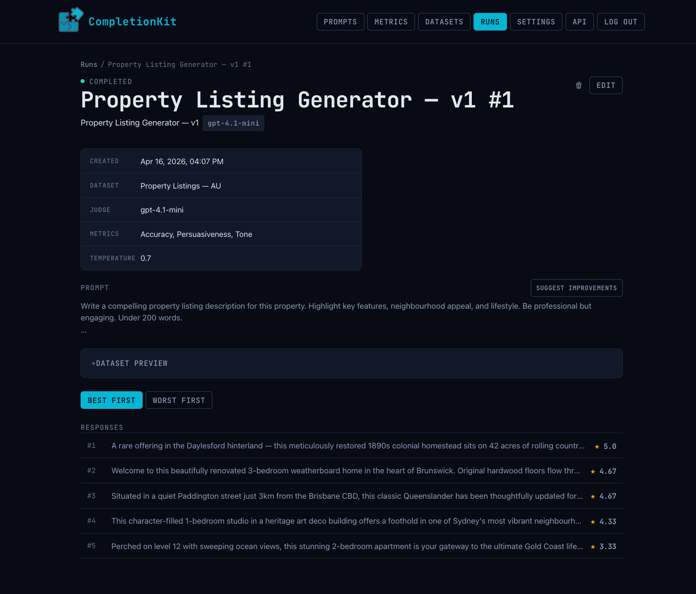 CompletionKit run showing 5 outputs scored across Accuracy, Local Relevance, and Engagement by an LLM judge